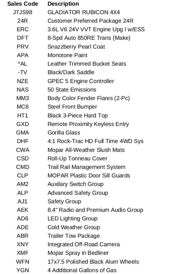 Jeep Gladiator Just Ordered? Check in HERE! Screenshot_20210716-204834_Write on PDF