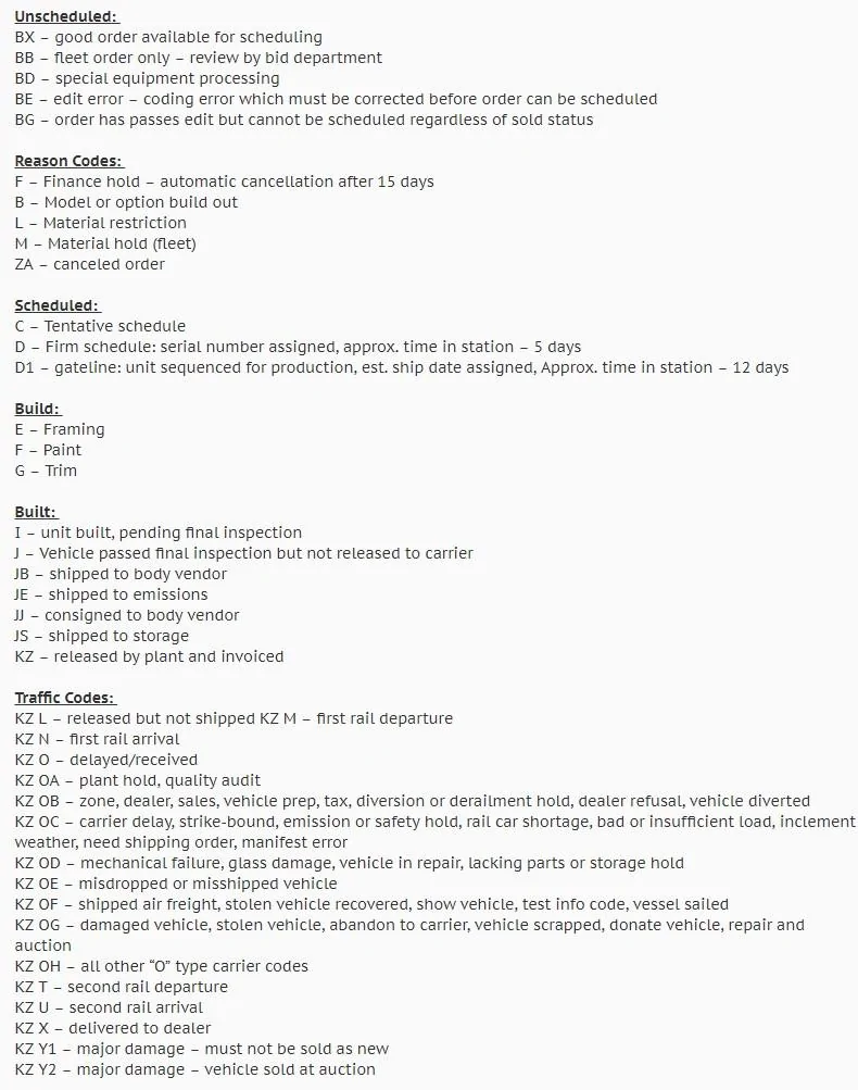 Jeep Gladiator Gladiator Window Sticker and Build Sheet Order Tracking build status