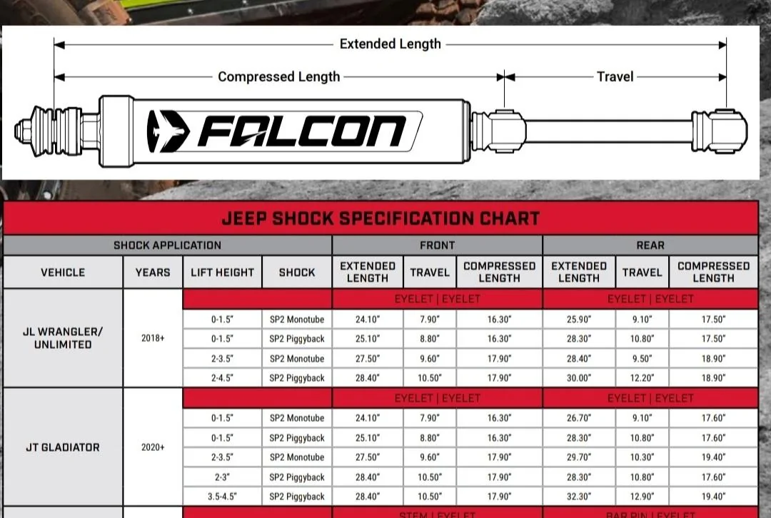 Jeep Gladiator Mojave factory suspension interest…???? Screenshot_20210718-194017_Gallery