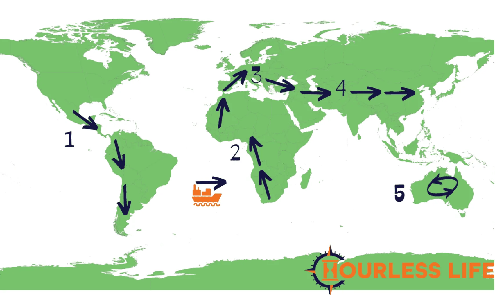 Jeep Gladiator DAUNTLESS - The Jeep Gladiator Taking Our Family Around The World On A 10-15 Year Journey Hourless-Life-Ma