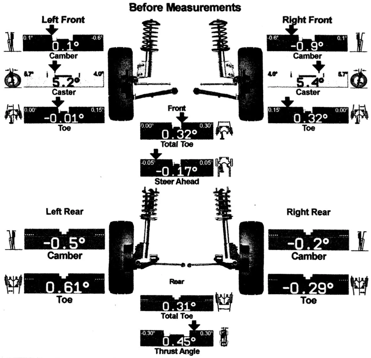Jeep Gladiator Teach me about my Alignment specs post MOPAR 2" lift Befor