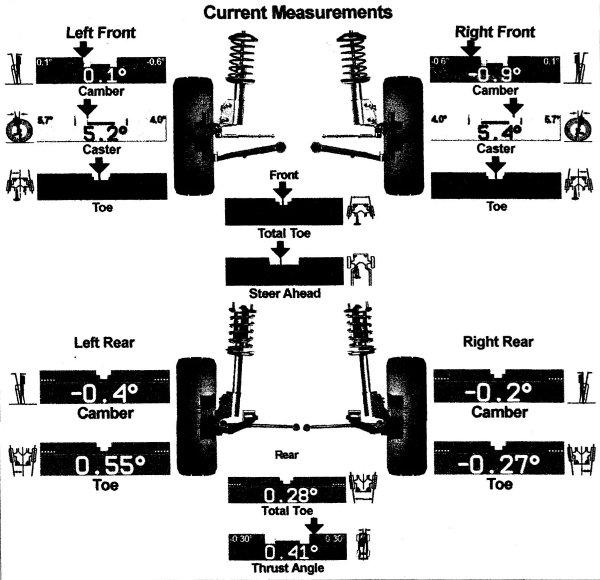 Jeep Gladiator Teach me about my Alignment specs post MOPAR 2" lift After