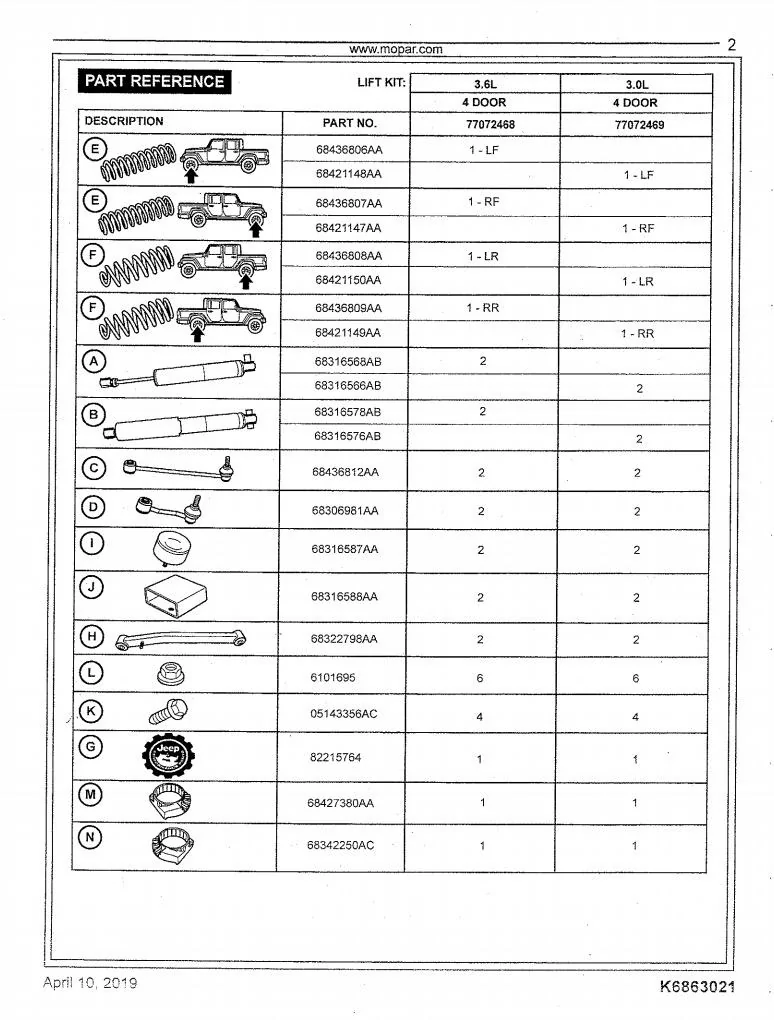Jeep Gladiator difference between mopar 2 inch lift between the gas and diesel? Screen Shot 2021-07-26 at 8.42.54 AM