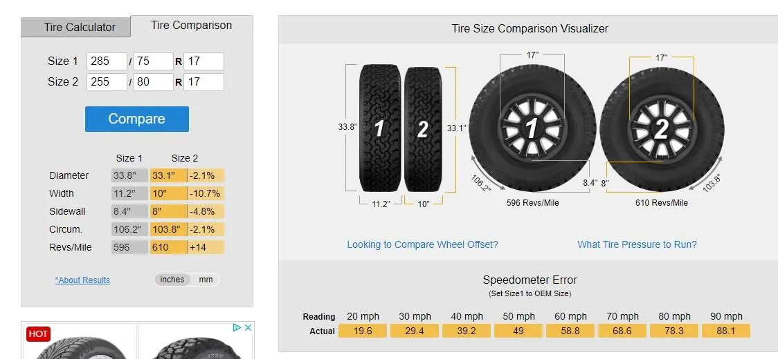Jeep Gladiator Largest Tire size, max tow without lift. Size Differenc