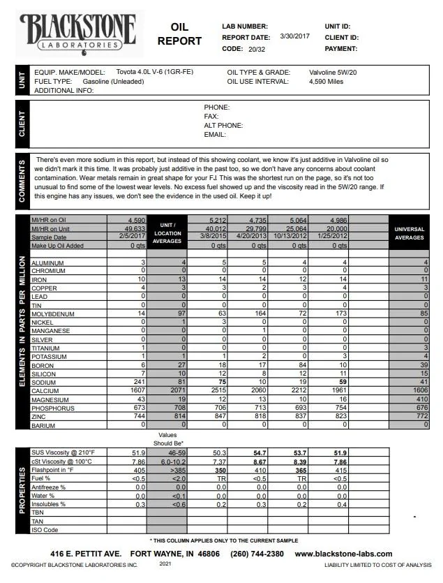 Jeep Gladiator Trying to gather info to find commonality on "misfires" FJ Oil Report