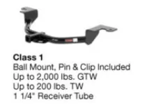Jeep Gladiator 2022 Jeep Gladiator Order Banks & Production Start Dates 1628601381509