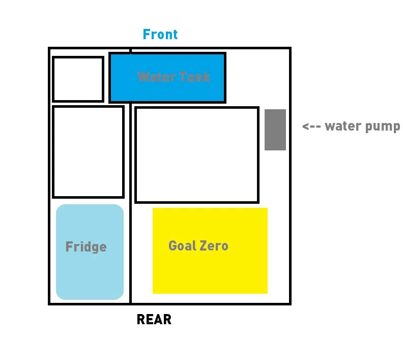 Jeep Gladiator Build Thread- update page 4 layout