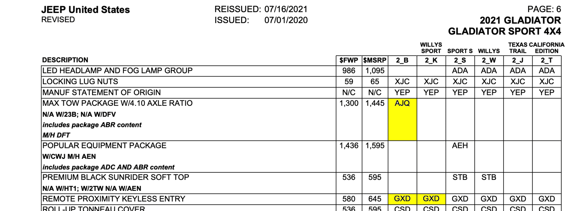 Jeep Gladiator 2021 Jeep Gladiator (JT) ORDER GUIDE!! [Updated Monthly] Screen Shot 2021-08-17 at 6.07.13 PM
