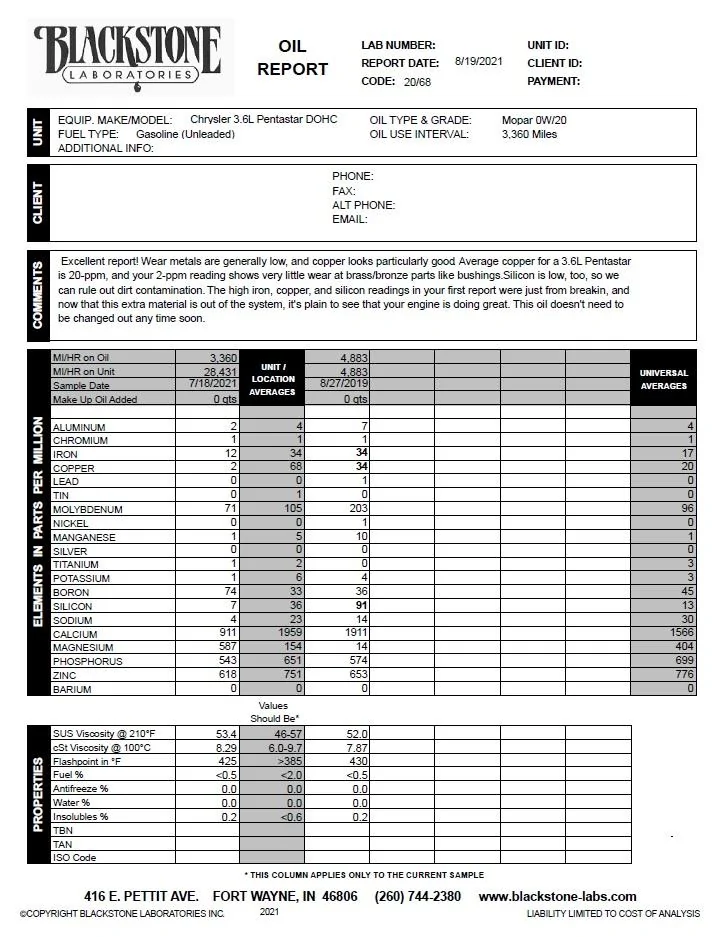 Jeep Gladiator Trying to gather info to find commonality on "misfires" oilreport
