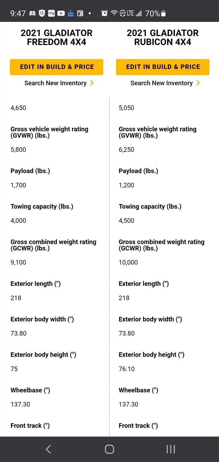 Jeep Gladiator Why no max tow with the manual transmission? Screenshot_20210824-214719_Chrom