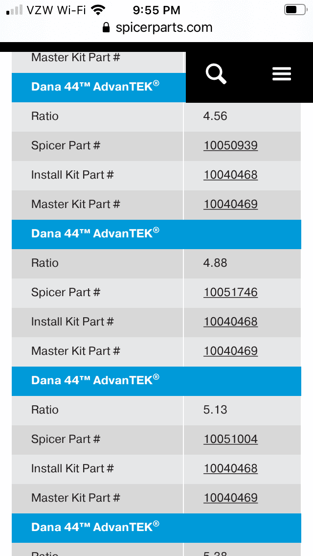 Jeep Gladiator Need Help: 4.88 Mopar Re-Gear Issue 4442EEEF-B31C-402C-83C8-3ECED2C5B3FF