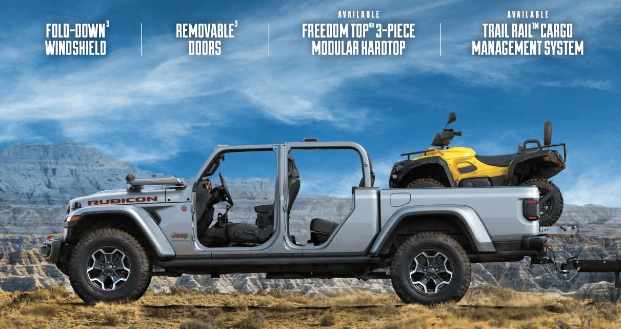 Jeep Gladiator Fitting 4 Wheeler in the Bed? 2020_Jeep_Gladiator