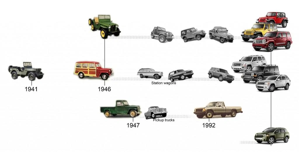 Jeep Gladiator Anyone wish it was called Scrambler? original_350380_YV9GS6nKQtUGvvDp9mH2cHEwn-1024x522 (1)