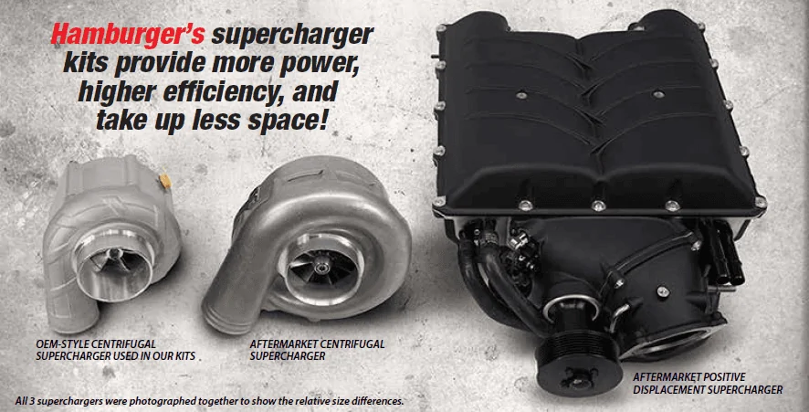 Jeep Gladiator Maguson supercharger installed on the Mojave, and why TVS is better than Centri 1630425953284