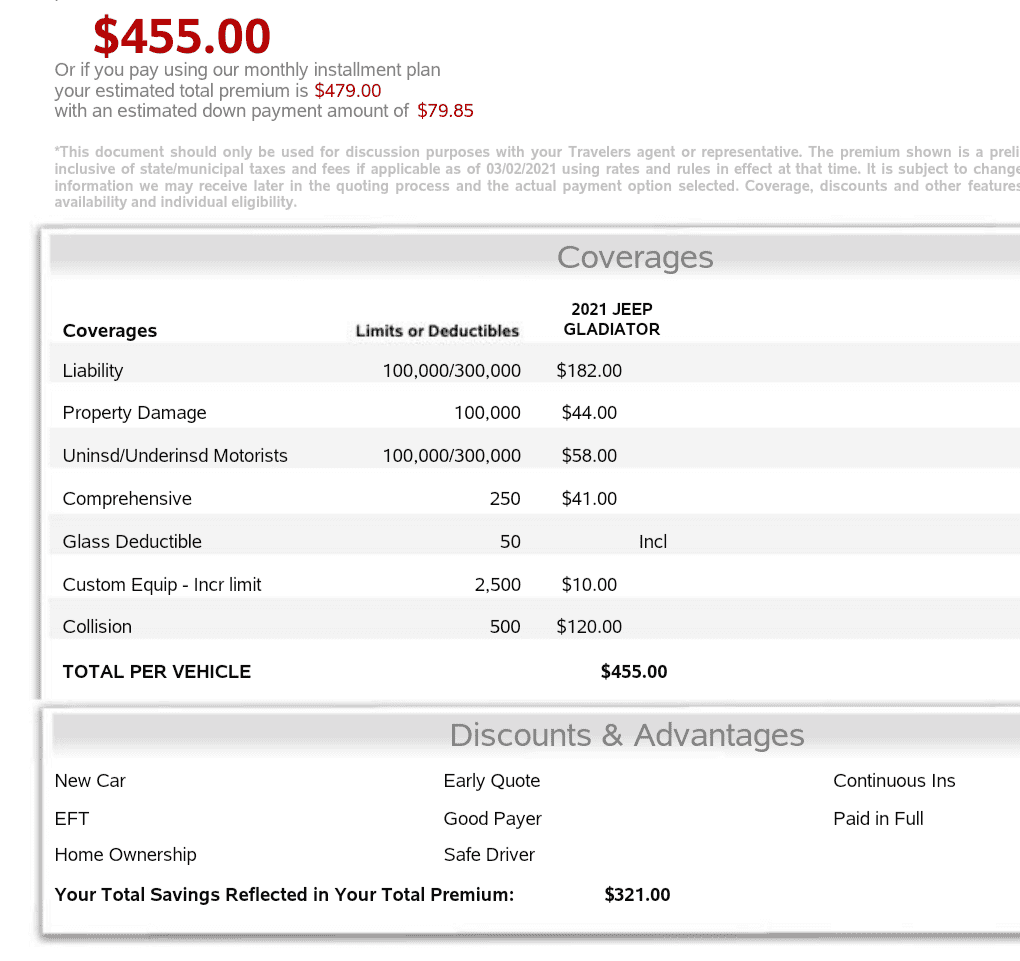 Jeep Gladiator Who is insuring your ride? Screenshot_20210831-103615-488
