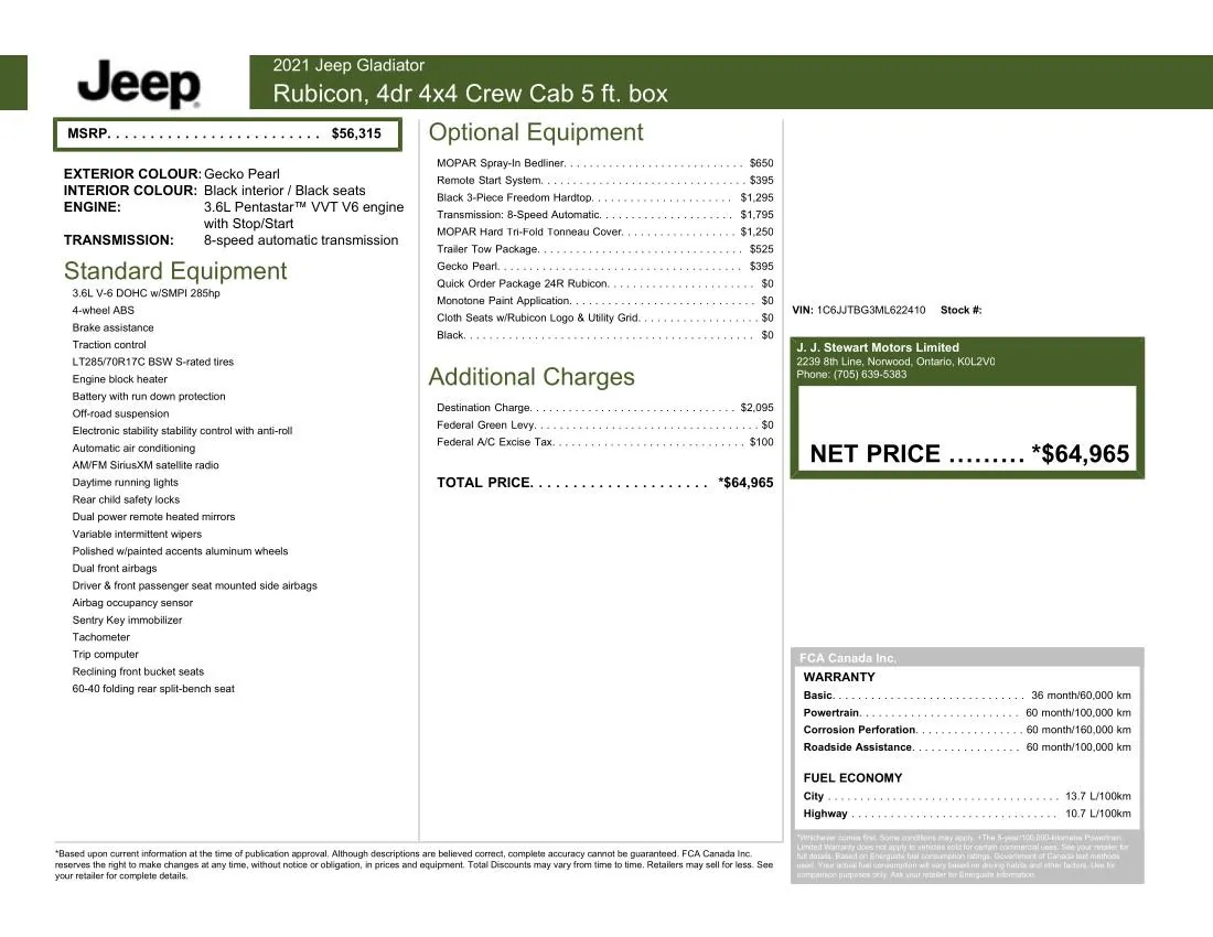 Jeep Gladiator GECKO GREEN Gladiator Club windowsticker