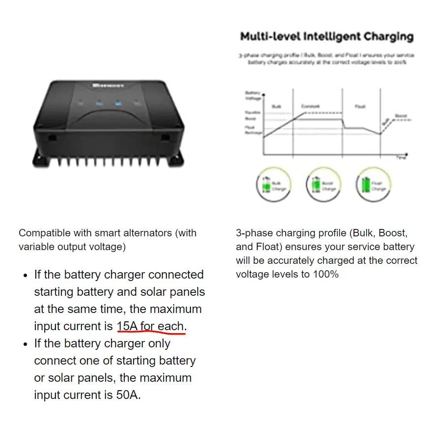 Jeep Gladiator Anyone using a Dc to Dc charger for a second battery? 1630953659882
