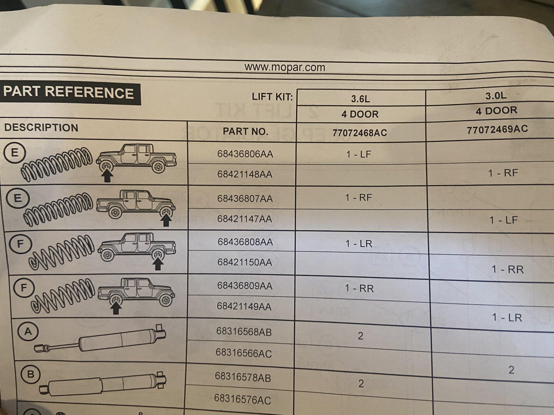Jeep Gladiator Eco diesel Suspension bottoming out on normal roads FullSizeRender