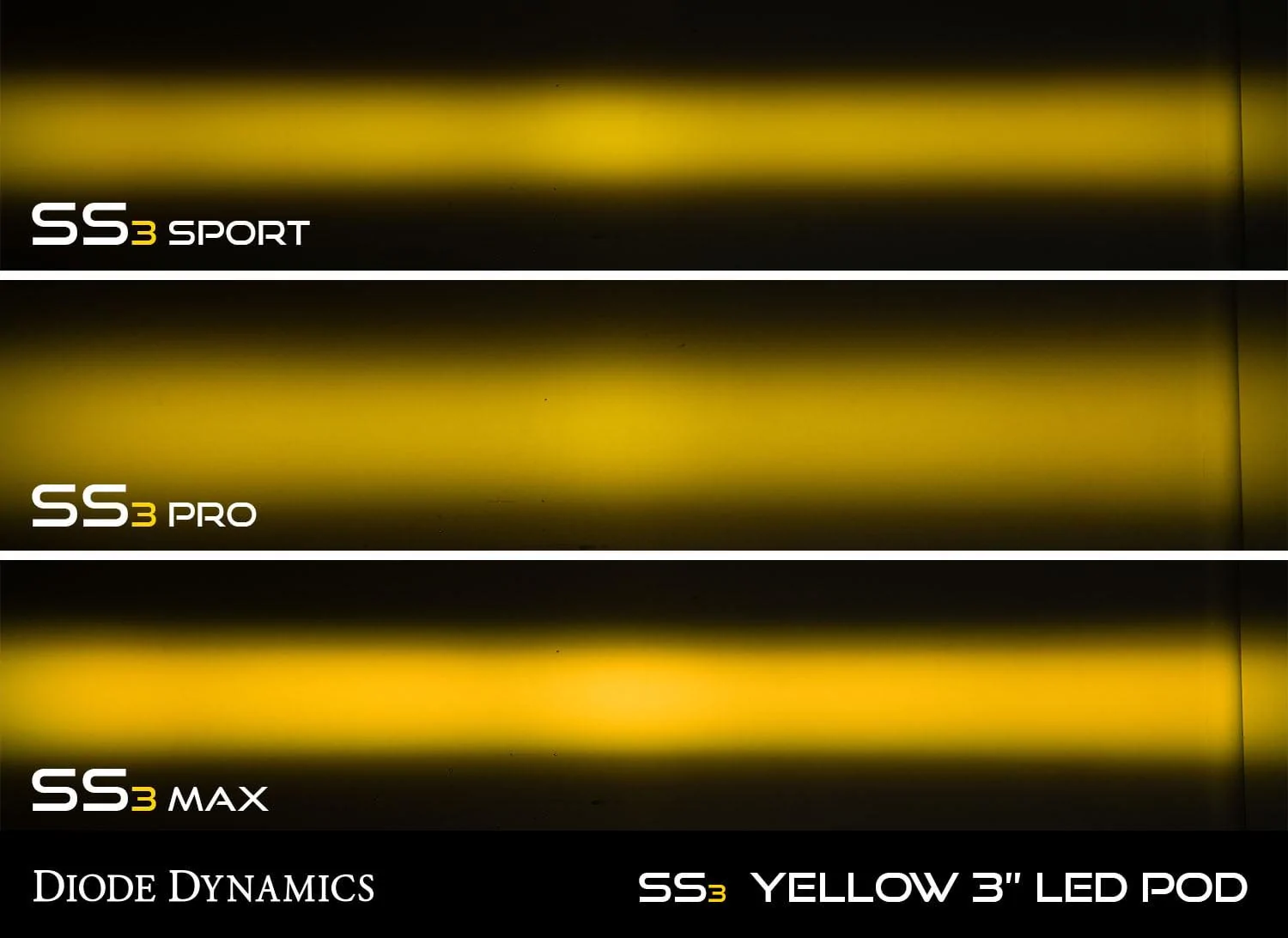 Jeep Gladiator NEW! SS3 LED Pods for Jeep Gladiators! | Diode Dynamics 187385485_10225999264269051_6575675642040914203_n