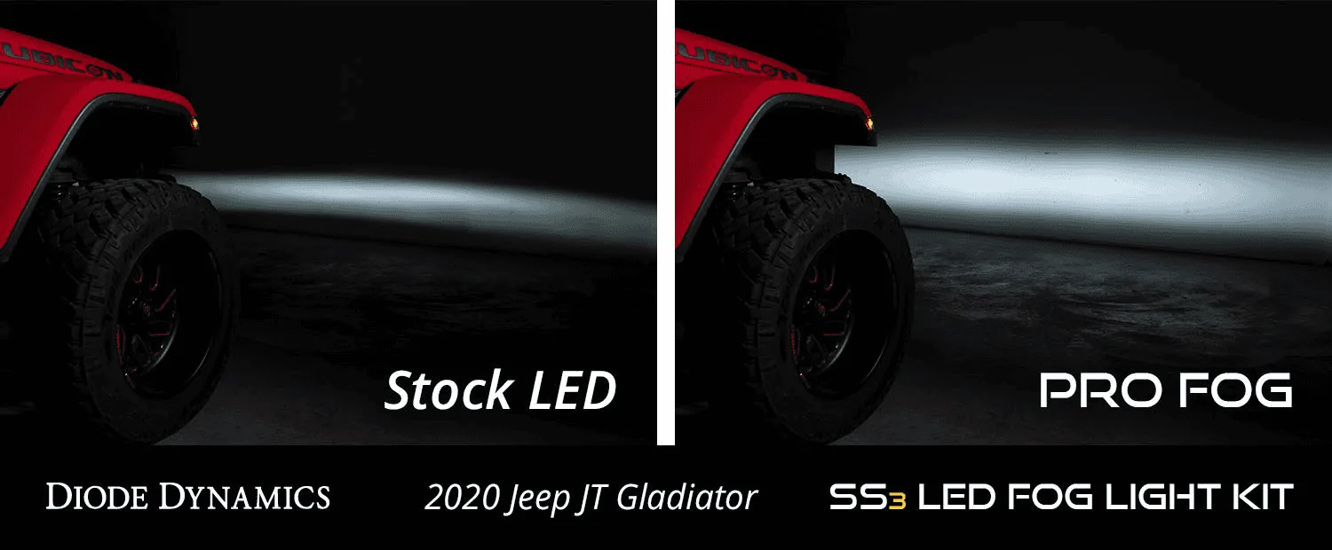 Jeep Gladiator NEW! SS3 LED Pods for Jeep Gladiators! | Diode Dynamics 1631200687465