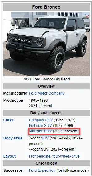Jeep Gladiator Bronco is fullsize - no comparison 1631294480383