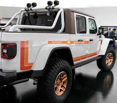 Jeep Gladiator Your Jeep's name 1631364682742
