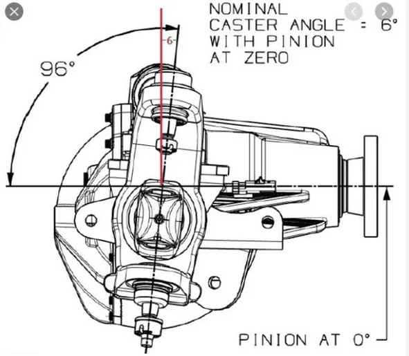 Jeep Gladiator AEV 2" Spacer Lift pinion angl