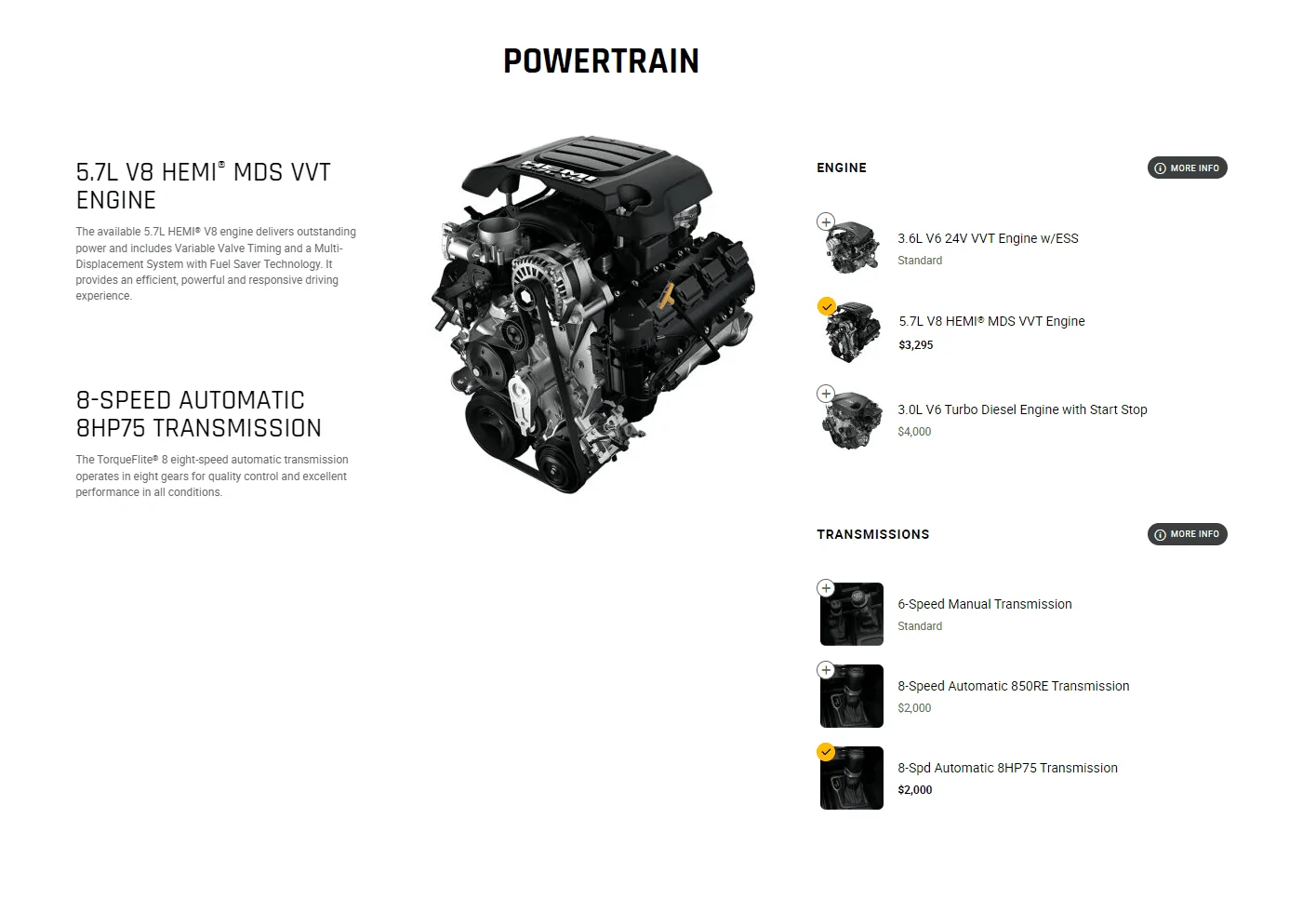 Jeep Gladiator 2022 Rumors? powertrain