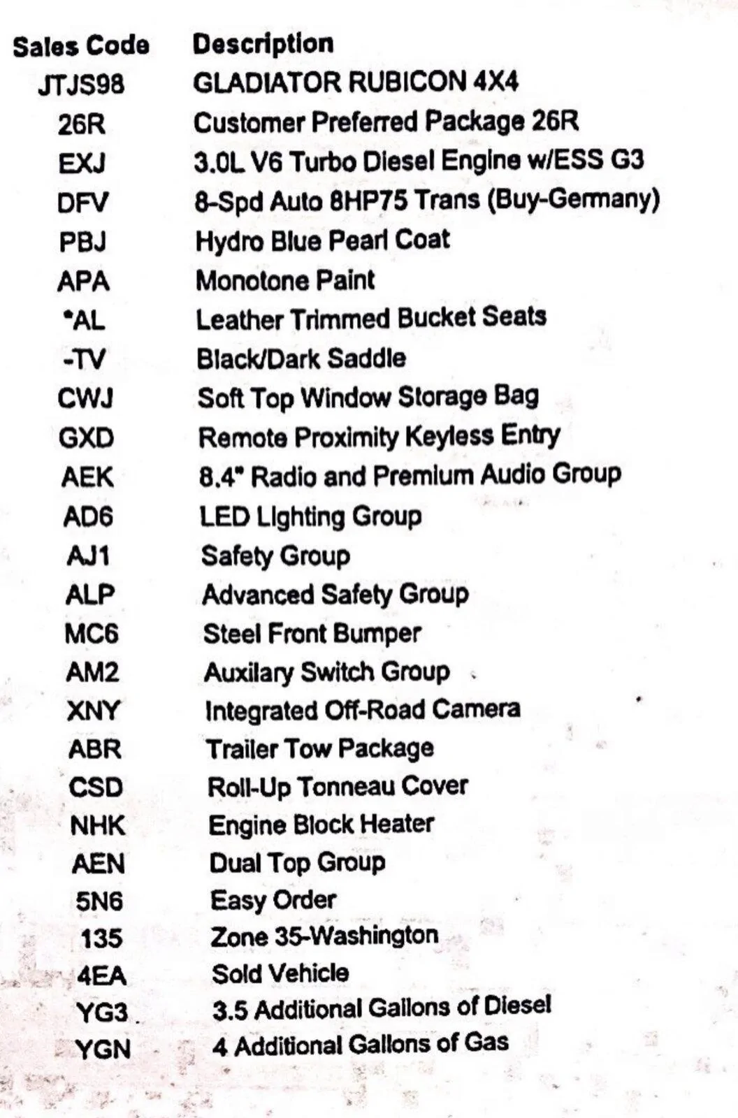 Jeep Gladiator (Solved) Dealer Deposit Refund on Botched Order 84FCFCAE-52E3-4084-B21B-30CDCF37A941