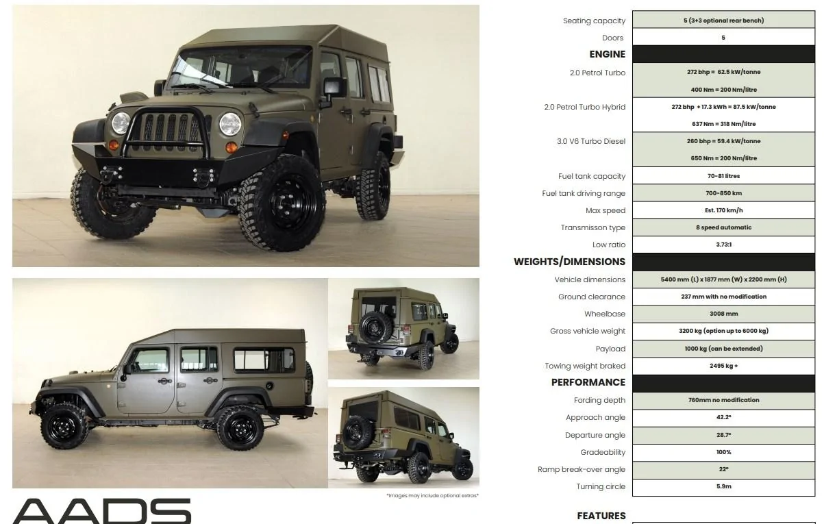 Jeep Gladiator Gladiator Expedition Rigs AADS