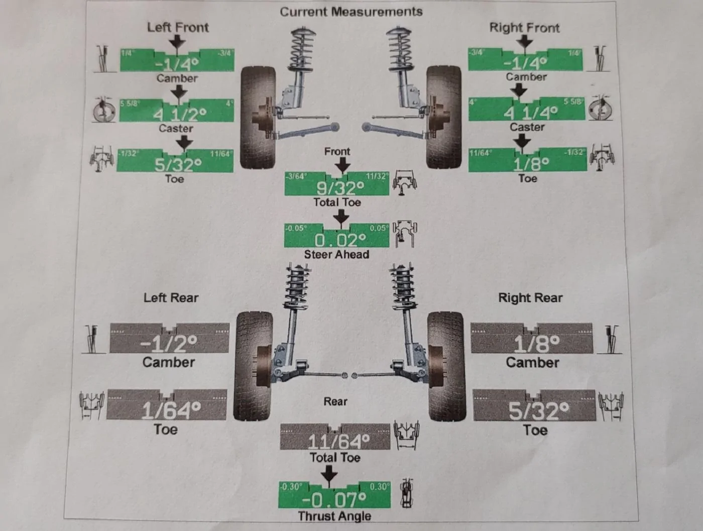 Jeep Gladiator JT alignment specs 20210915_JT-alignment
