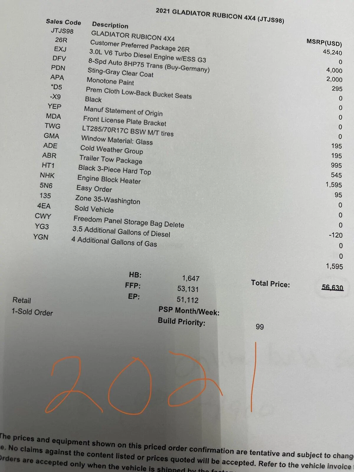 Jeep Gladiator 2022 Rumors? B8206A81-27B6-4110-8D8D-5DEB3E718874