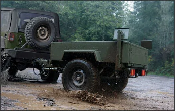 Jeep Gladiator Overlanding Build Questions/Payload Capacity L-WATT-Tactical-Trailer-1