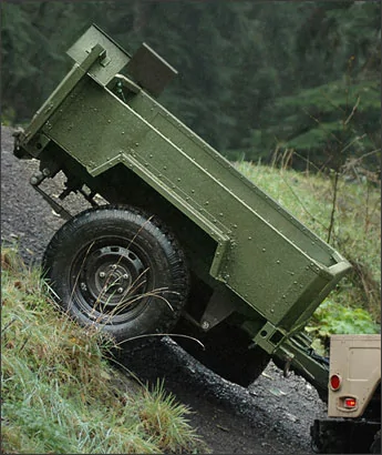Jeep Gladiator Overlanding Build Questions/Payload Capacity L-WATT-Tactical-Trailer-3
