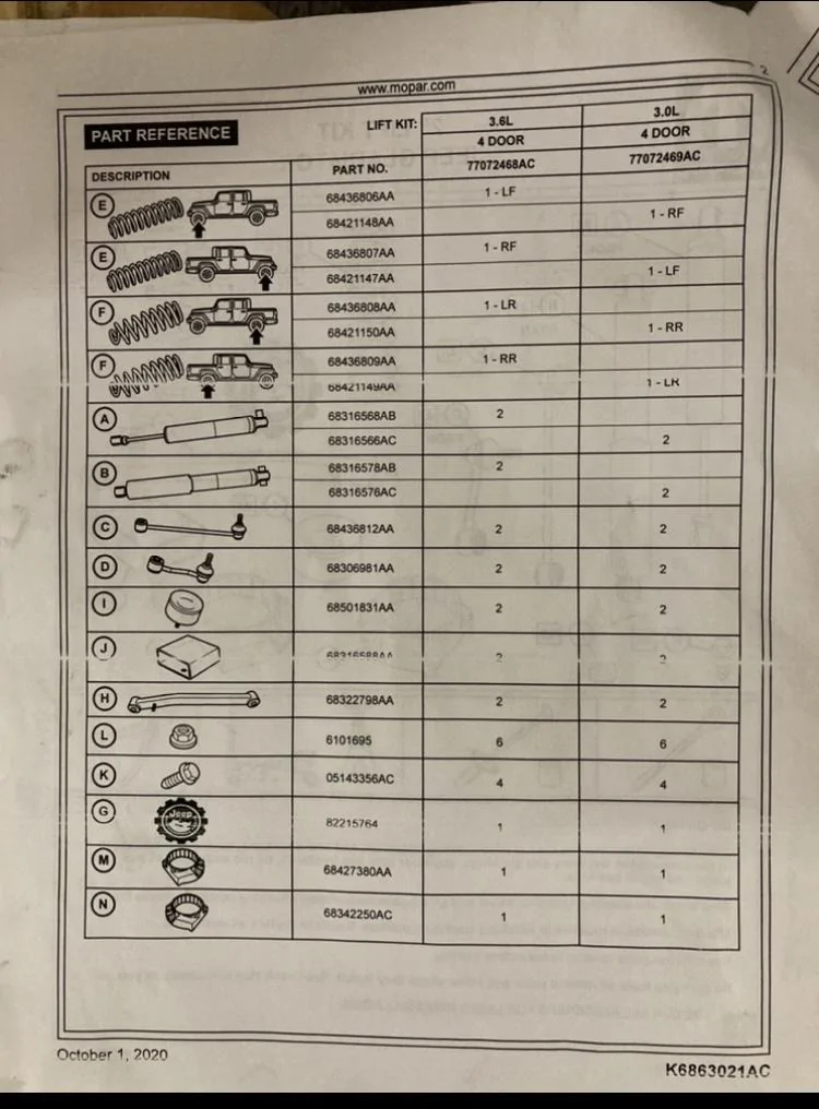 Jeep Gladiator Mopar 2" Lift Part Number AB vs AC? BFDA074E-F205-45F0-A62E-2FA95FDD7299