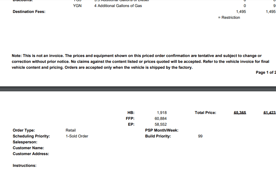 Jeep Gladiator Just ordered a 2022 gladiator diesel. Did I do OK? 2