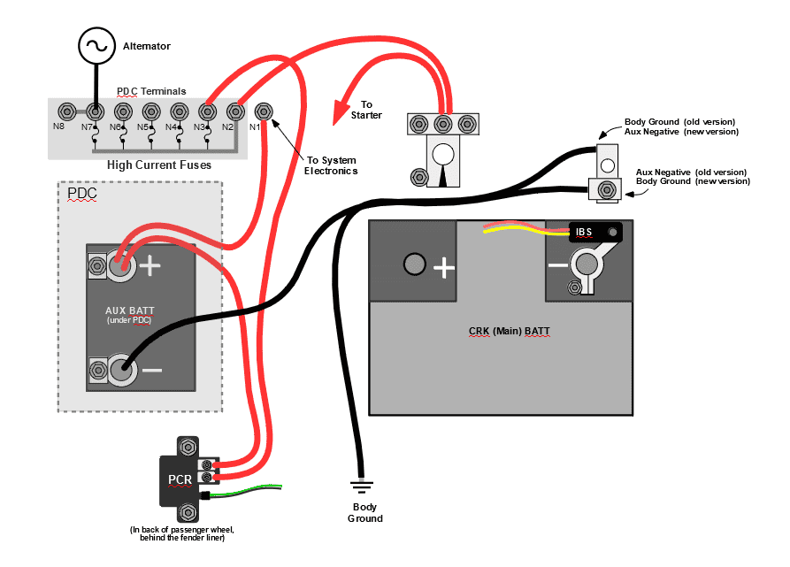 underhood cable change.PNG