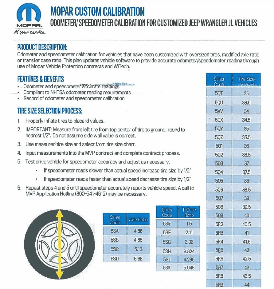 Jeep Gladiator New Tires - Calibrating the vehicle's software F597D64F-8A7B-4FB8-8023-1026CCCB90FE