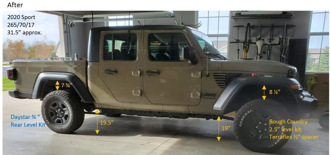 Jeep Gladiator What did you do TO your Gladiator today? [ADMIN WARNING: NO POLITICS, NO GUN TALK] After
