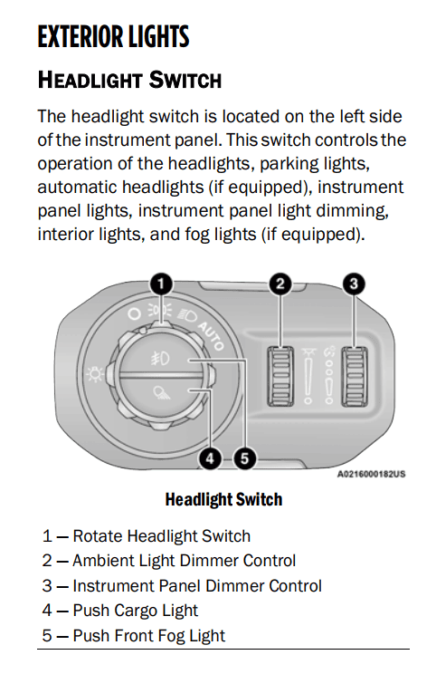 Jeep Gladiator May be a stupid question, bottom button on headlight dial. 1637028731030