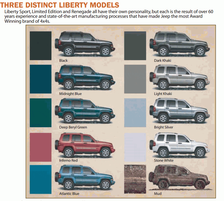 Jeep Gladiator VOIDED Factory Warranty after taking it through mud ColorOptions