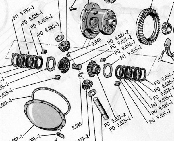 Jeep Gladiator A “rear” diff in the front? Trac-Loc