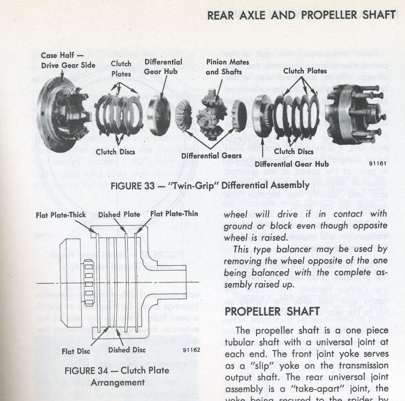 Jeep Gladiator A “rear” diff in the front? PowrLoc-Assembly