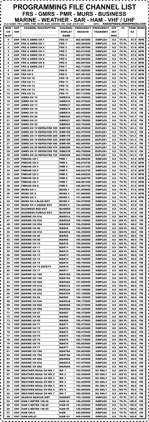 Jeep Gladiator Gladiator Overland Journal 1679D033-1B4F-4900-A8CD-97E17B99E9D4