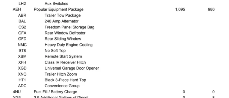 Jeep Gladiator 2022 Jeep Gladiator (JT) ORDER GUIDE!! [Updated Monthly] 1638287557120