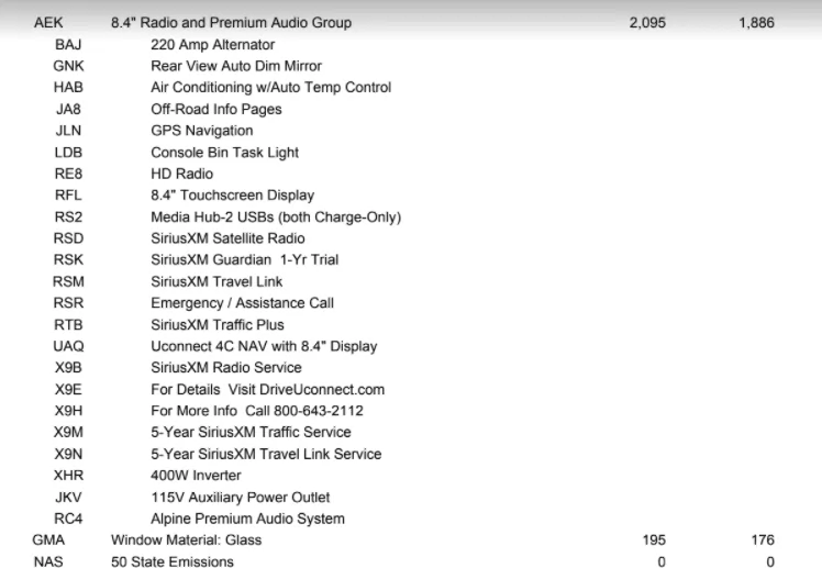 Jeep Gladiator 2022 Jeep Gladiator (JT) ORDER GUIDE!! [Updated Monthly] 1638287578530