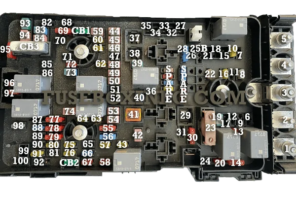 Jeep Gladiator device not supported 1639001395838