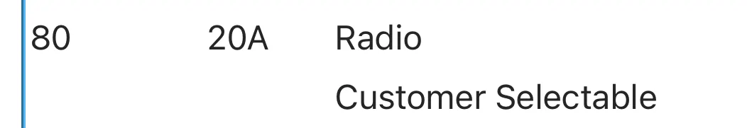 Jeep Gladiator device not supported 1639001823364