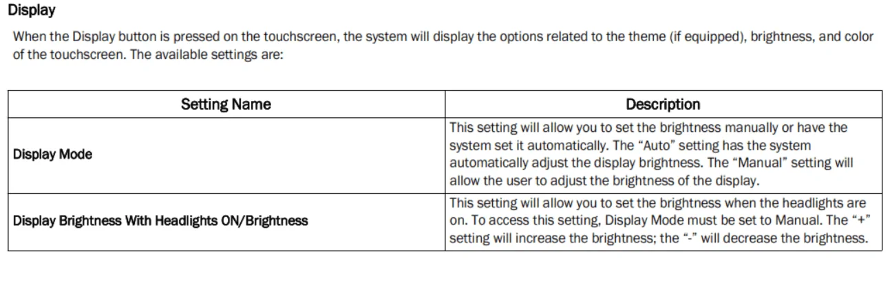 Jeep Gladiator Backup Camera - Plate lights and screen brightness severely impair outside visibility 1639401952527