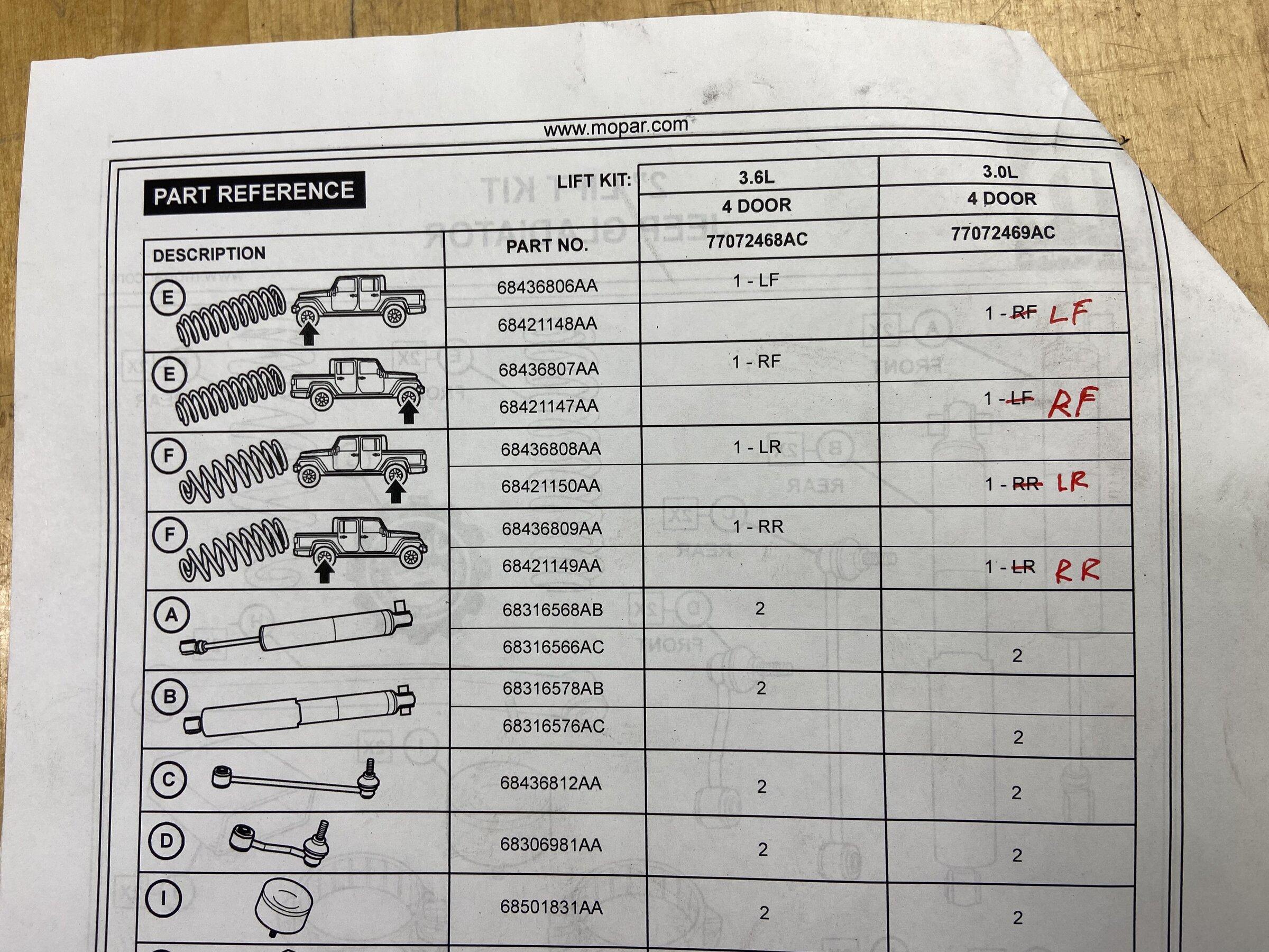Jeep Gladiator Updated - Gladiator EcoDiesel Bottoming Out Poll 2 - Spring Part Numbers 9A03ECDD-BD1C-422C-9DEA-A010BDE8D548